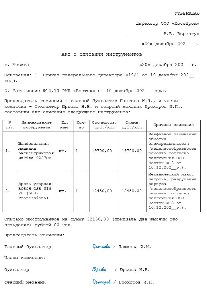Акт о списании негодного инструмента